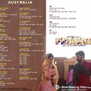 Movie name : FirangiLanguage : HindiDirected by : Rajiev DhingraProduced by : Kapil SharmaStarring : Kapil Sharma, Ishita Dutta, Monica Gill, InaamulhaqWritten by : Rajiev Dhingra, Balwinder Singh Janjua, Rupinder ChahalMusic by : Jatinder ShahCinematography : Navneet MisserEditing : Omkar Nath Bakhri